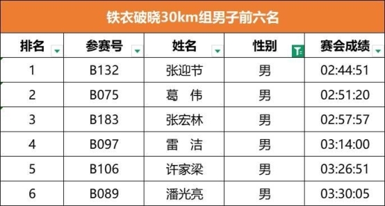 1759222227-9fe69cc0d9977c2 1759222227-9fe69cc0d9977c2