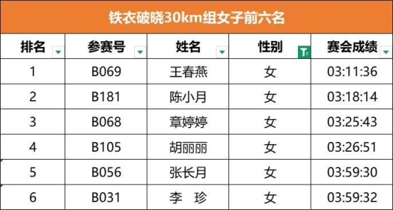 1759222227-a353db2604895af 1759222227-a353db2604895af